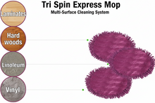 Load image into Gallery viewer, Tri Spin Express Mop

